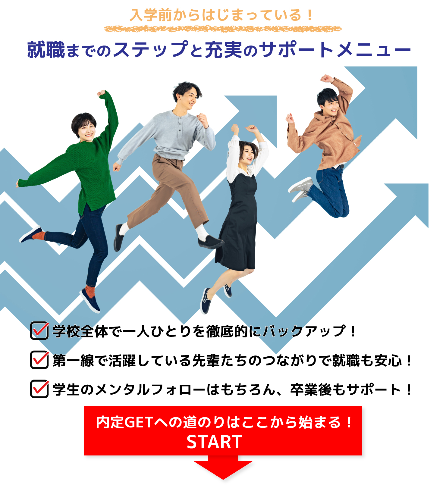 就職までのステップと充実のサポートメニュー